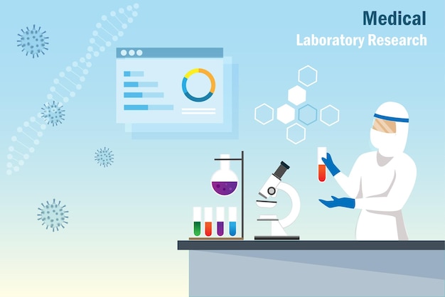 Chemische wetenschapper arts in PE-pak die medisch experimentonderzoek in laboratorium analyseert en ontwikkelt