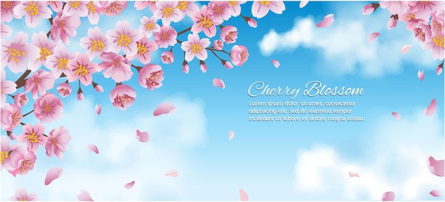 Cherry Blossom Banner Template