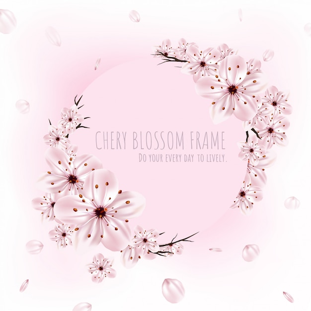 Cherry blossom frame.