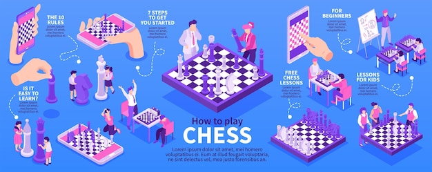 Chess isometric infographics with online game lessons for kids and adults players of different age on blue background 3d vector illustration