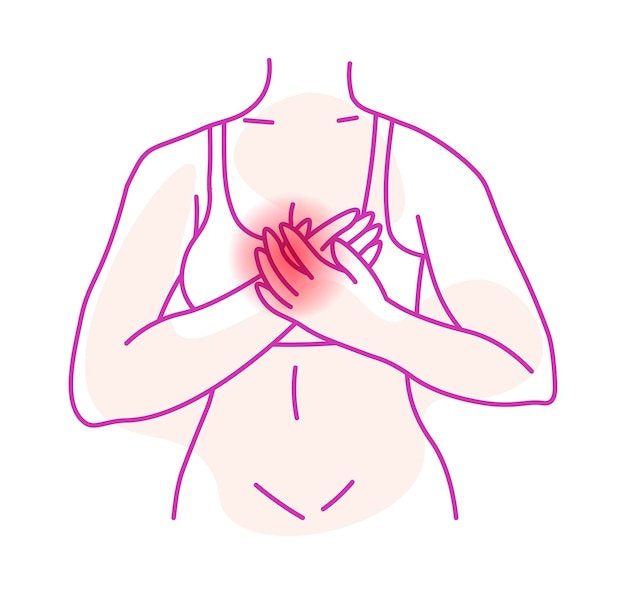 Chest pain aches in breast healthcare problem