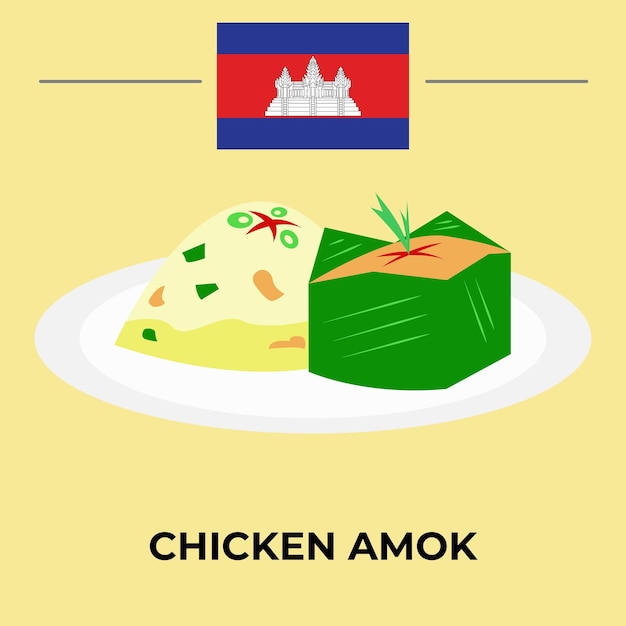 Pollo amok