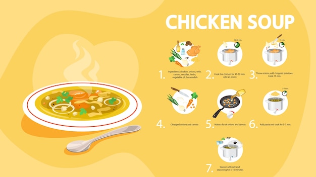 Chicken soup recipe for cooking at home
