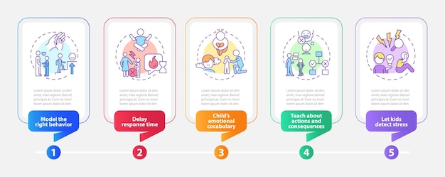 아동 감정 조절 사각형 infographic 템플릿