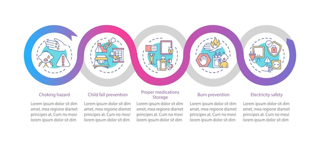 Childproofing 홈 인포 그래픽 템플릿. 아이 프리젠 테이션 디자인 요소를 높이기위한 부모의 배려. 단계가있는 데이터 시각화. 타임 라인 차트를 처리합니다. 선형 아이콘이있는 워크 플로 레이아웃