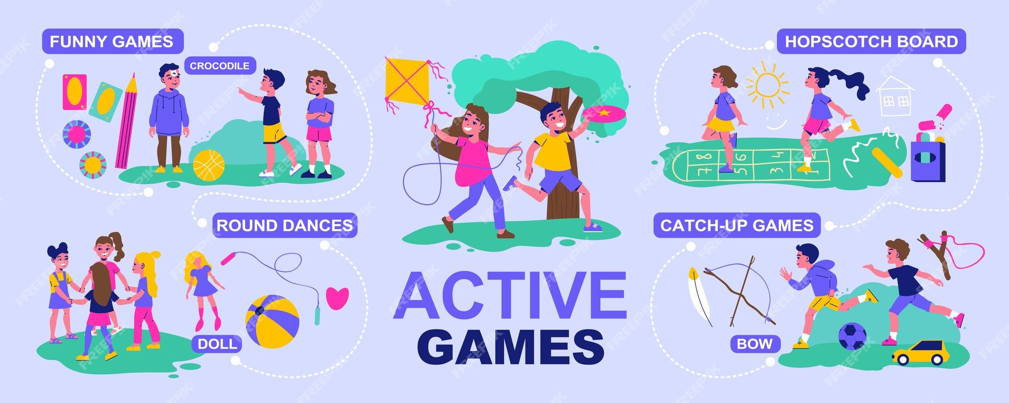 Premium Vector  Children active games infographic with funny games round  dances hopscotch board and catch up games descriptions vector illustration