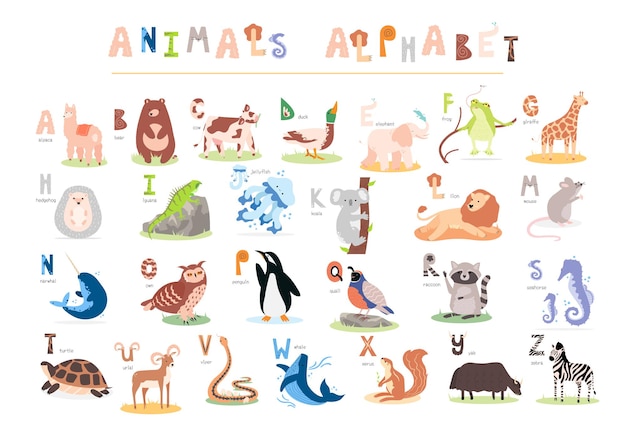 Children's English alphabet. Alphabet poster with animals for preschoolers