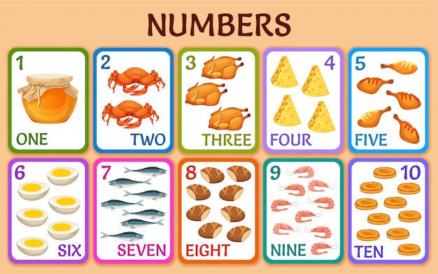 Vector children's numbers cards