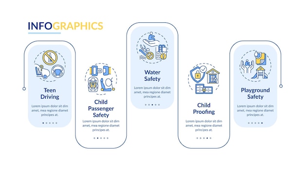 Modello di infografica per la sicurezza dei bambini. elementi di design di presentazione della sicurezza dei passeggeri per bambini. visualizzazione dei dati con passaggi. elaborare il grafico della sequenza temporale. layout del flusso di lavoro con icone lineari