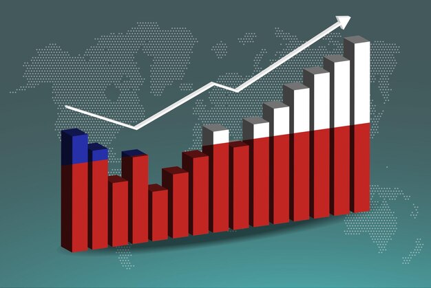 Vector chile 3d bar chart graph with ups and downs increasing values upward rising arrow on data