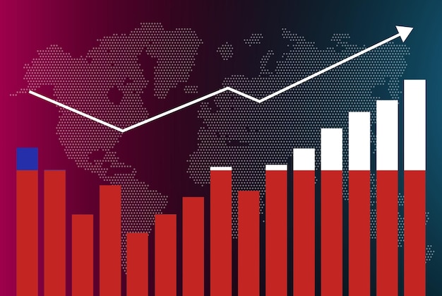 기복이 있는 칠레 막대 차트 그래프, 값 증가, 막대 그래프의 칠레 국기