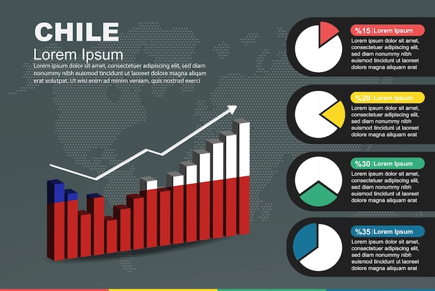 Chile infographic with 3D bar and pie chart increasing values flag on 3D bar graph