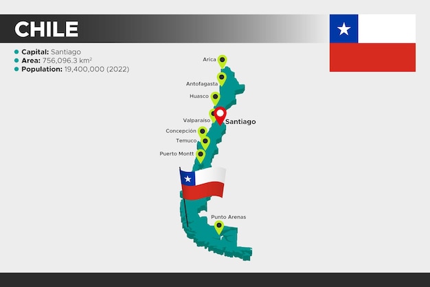 Chili isometrische 3d illustratie kaart Vlag hoofdsteden gebied bevolking en kaart van Chili