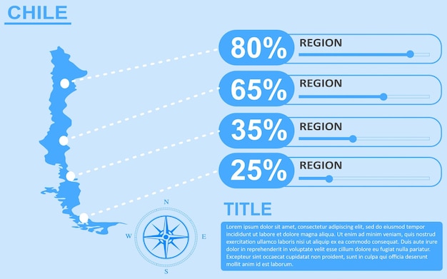 Chili land regio infographic met slider ontwerp Diapresentatie