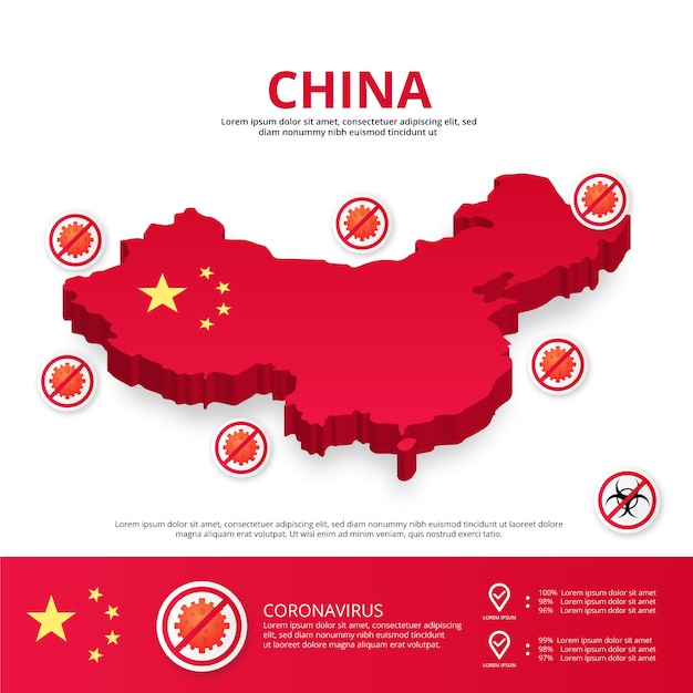 Vector china land covid-19 infographic