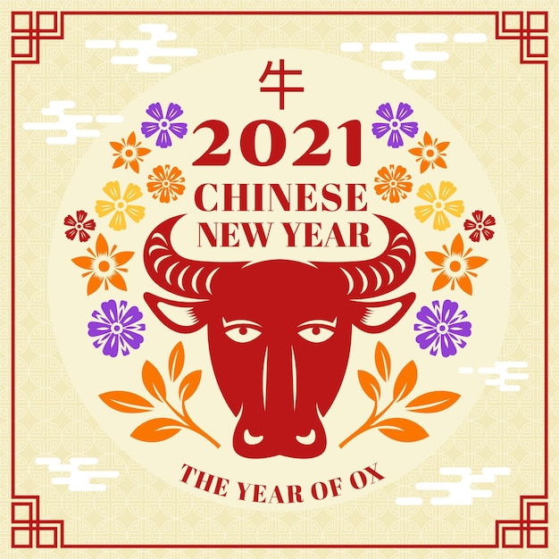 Chinees nieuwjaar 2021