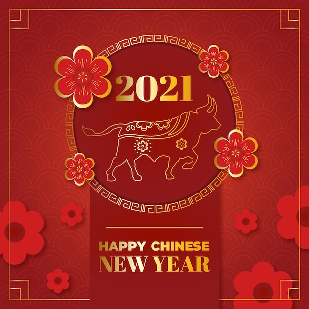 Chinees nieuwjaar 2021