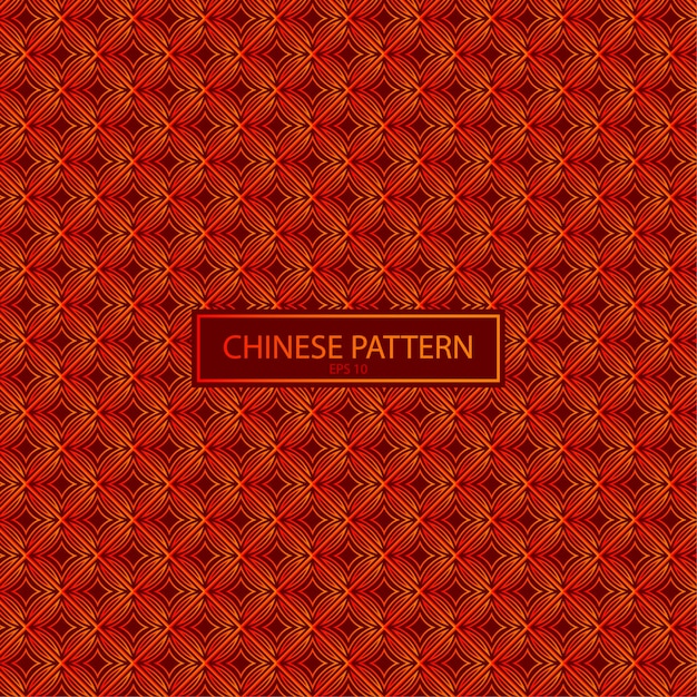 Chinees patroon