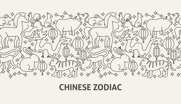 Chinese Dierenriem Banner Concept