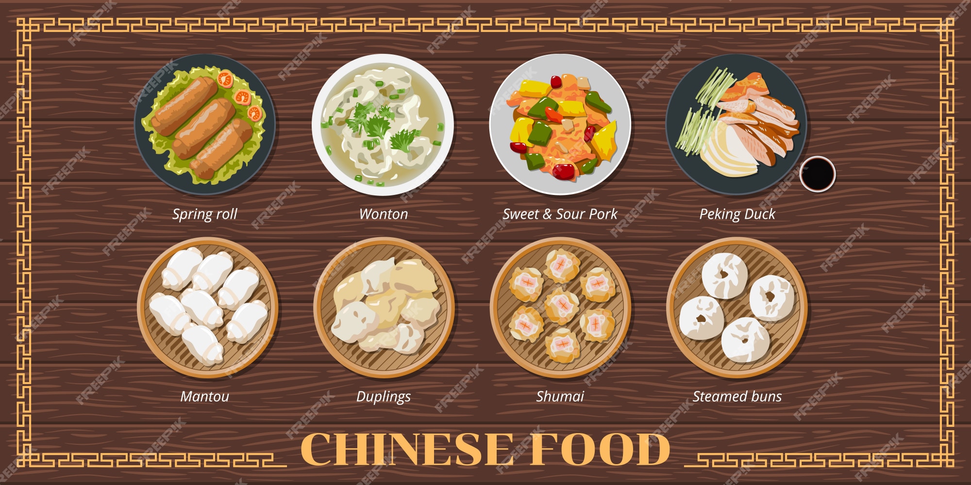 Premium Vector Chinese Food Menu Set