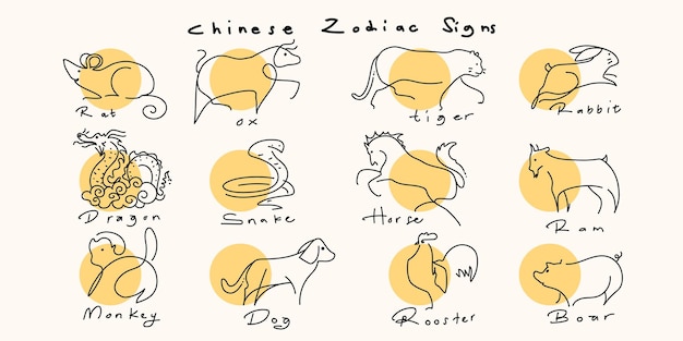 Chinese horoscope zodiac set line art of animals symbol of China year vector