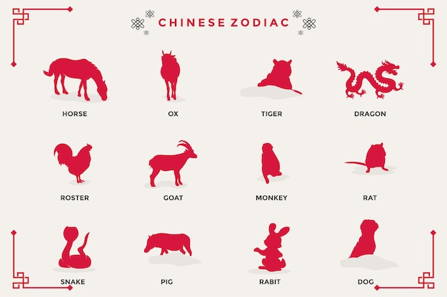 Chinese New Year zodiac vector illustration icon set