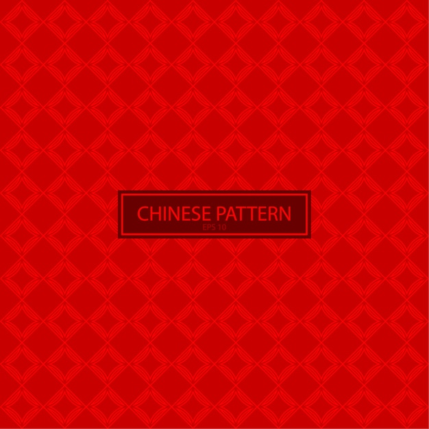 Chinese pattern