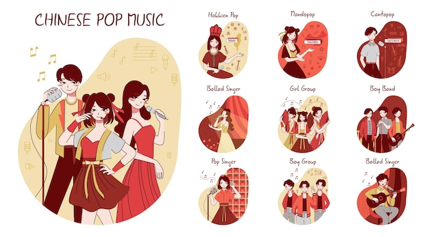 Chinese pop music set Musicians playing instrument and singing with a microphone Taiwan cantonese and mandarin music Girl and boy band Flat vector illustration