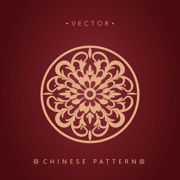 Chinese traditional decorative patterns