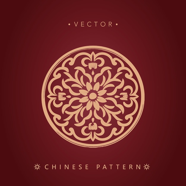 Chinese traditional decorative patterns