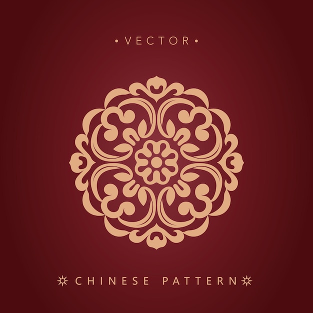 Chinese traditional decorative patterns