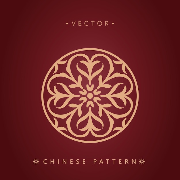 중국 전통 장식 패턴