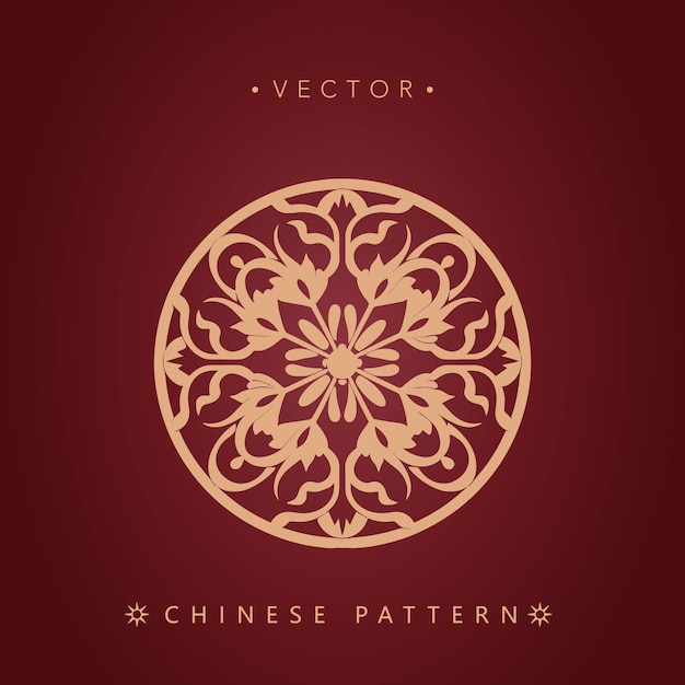 중국 전통 장식 패턴