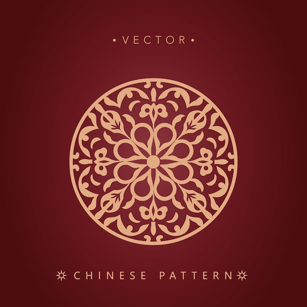 Chinese traditional decorative patterns