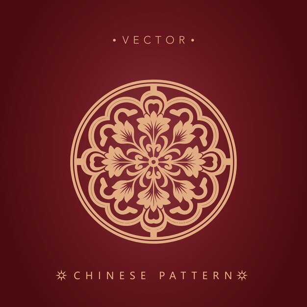 Chinese traditional decorative patterns