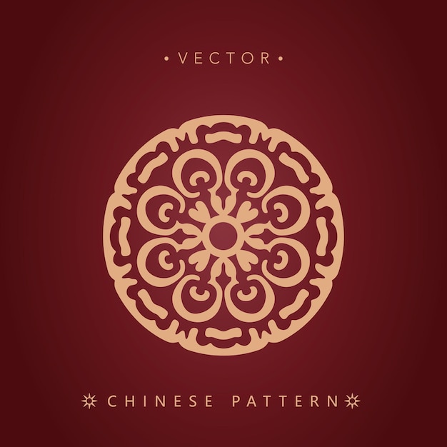 Chinese traditional decorative patterns