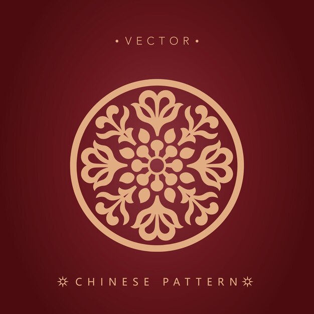 Chinese traditional decorative patterns