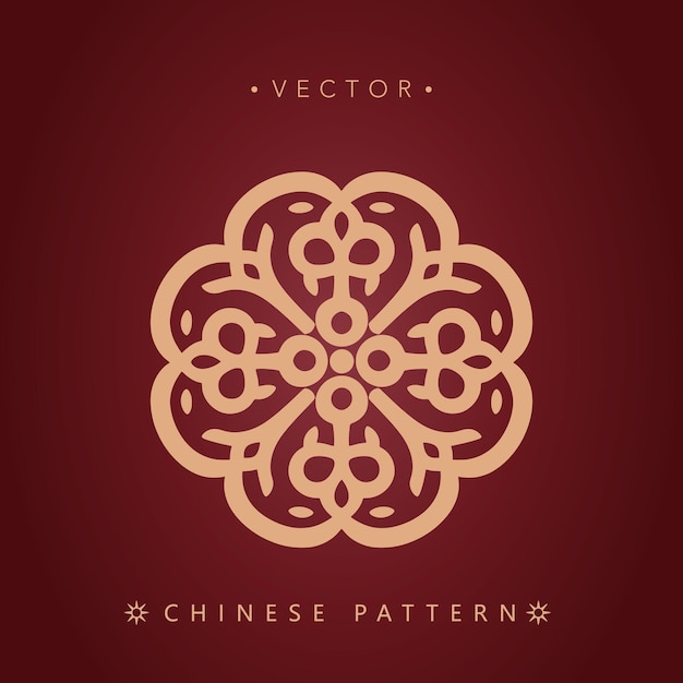 Chinese traditionele decoratieve patronen