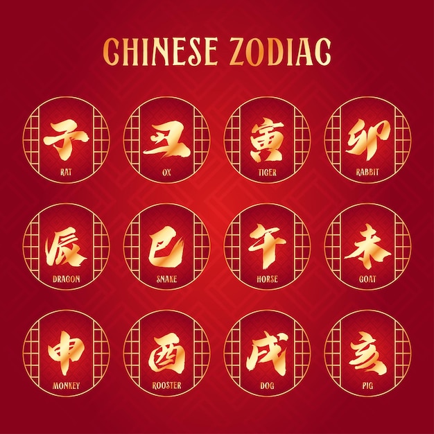 Chinese Zodiac Ancient Chinese Character Design