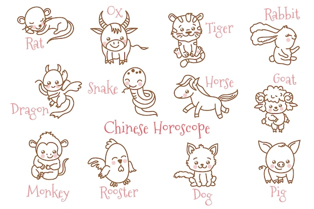 Животное китайского зодиака имеет счастливое значение, 12 китайских животных гороскопа.