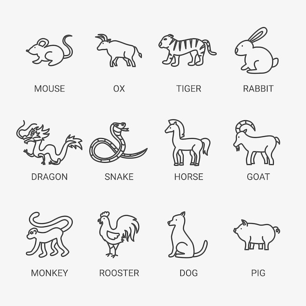 Chinese zodiac line symbols set