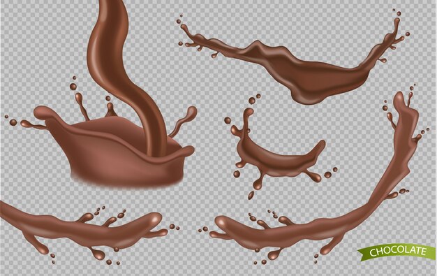 Chocolade splash collectie