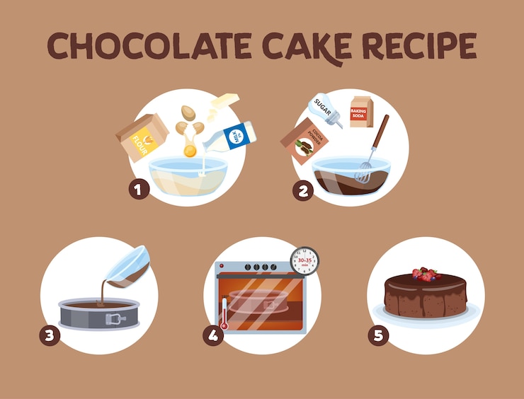 Vector chocolate cake recipe for cooking at home.