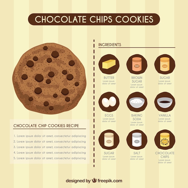 Vector chocolate chips cookies recepy template