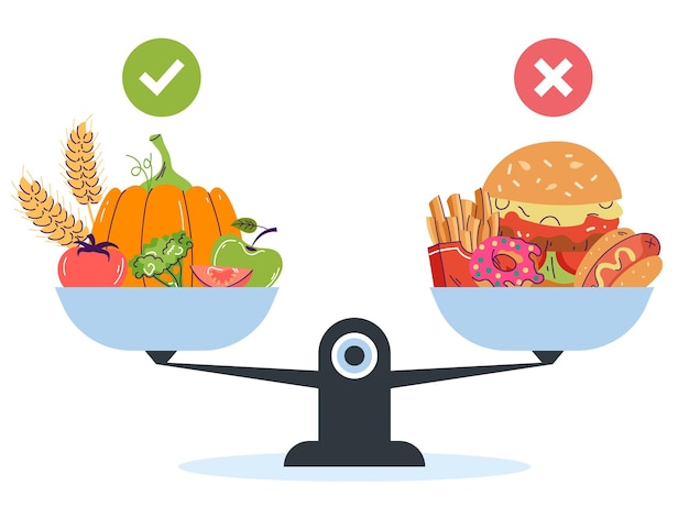 Vettore scelta tra alimenti sani e malsani illustrazione grafica del concetto di progettazione