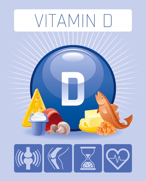 Cholecalciferol vitamine d-voedselpictogrammen met menselijk voordeel. gezond eten platte pictogramserie. dieet infographic grafiek poster met banner, kaviaar, lever, yoghurt, boter.