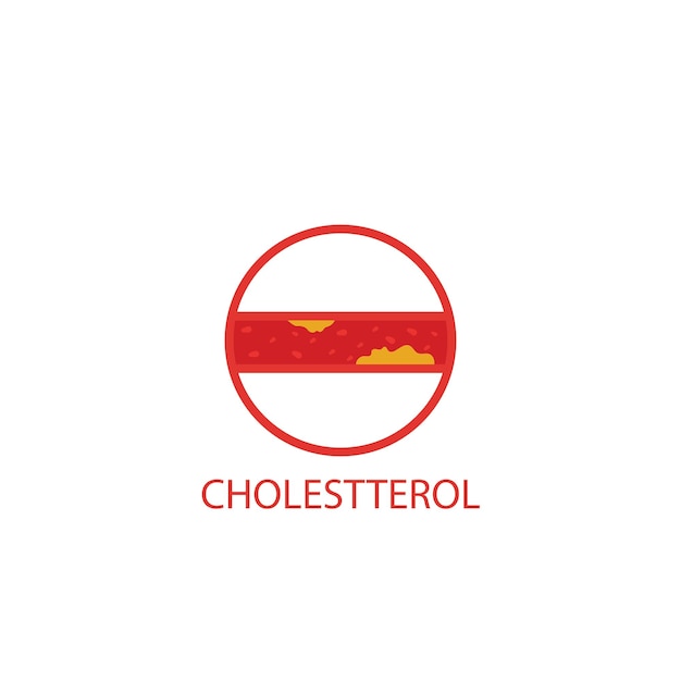 Cholesterol logo and vector template