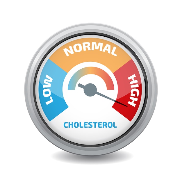 Cholesterol Meter on white