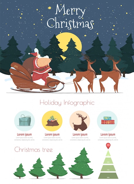 クリスマスのお祝いの伝統のインフォグラフィック