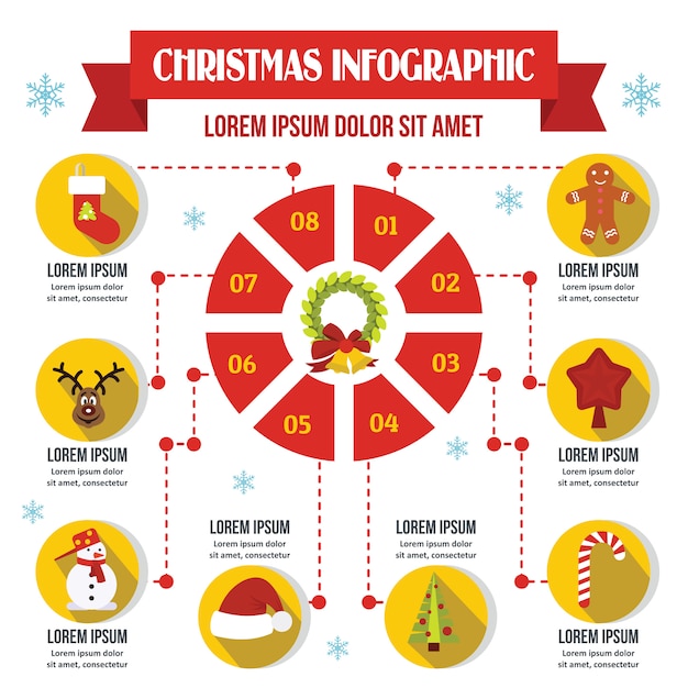 Рождественский инфографический шаблон, плоский стиль
